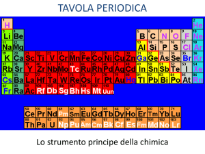 periodo