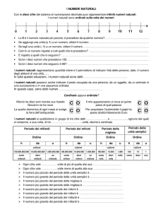 I numeri naturali