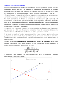 Grado di correlazione lineare r = x ! x ( )" y ! y x ! x " y ! y