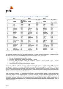 Le 20 maggiori economie attuali e previste sulla