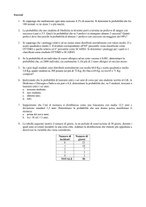 Esercizio 1