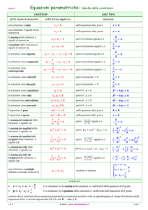 Equazioni parametriche: tabella delle condizioni