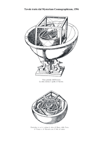 Tavole tratte dal Mysterium Cosmographicum, 1596