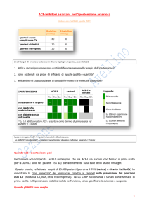 SARTANI nell`ipertensione arteriosa