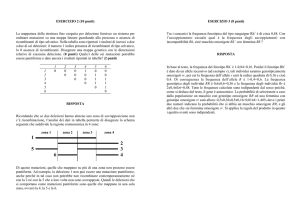 visualizza