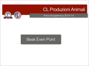 Break Even Point