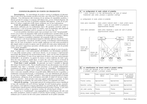 Configurazioni di costo di prodotto