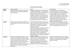 le fasce climatiche italiane