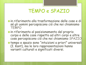 TEMPO e SPAZIO