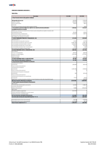 Rendiconto finanziario consolidato