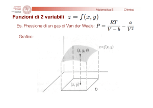 Funzioni di 2 variabili