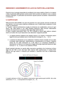 LUCE e MELANINA