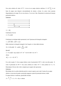 esercizi sul potenziale