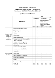 Sistemi informatici aziendali