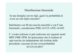 Distribuzione binomiale