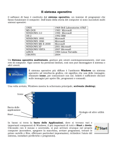 02_il sistema operativo