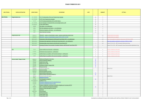 piano formativo 2011