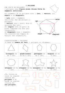 Poligoni: Definizione, Classificazione ed Esercizi