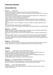 Classi primo scientifico Scienze della Terra Chimica