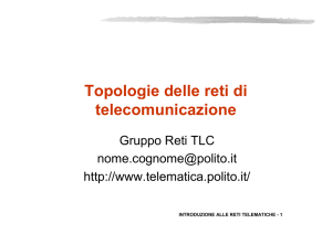 Topologia a maglia