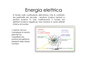 Energia elettrica