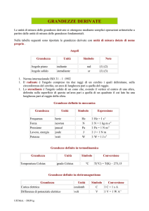 GRANDEZZE DERIVATE