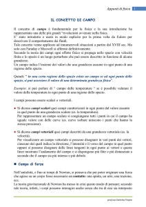 Il concetto di campo