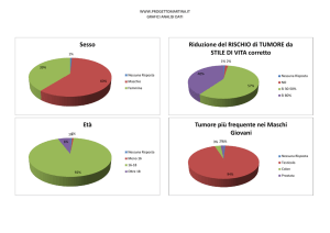 Sesso Età Riduzione del RISCHIO di TUMORE da STILE DI VITA