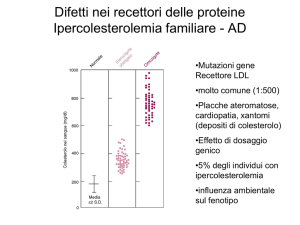 Ipercolesterolemia familiare (autosomica dominante)