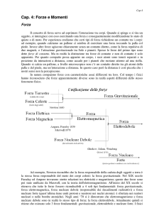 Cap. 4: Forze e Momenti