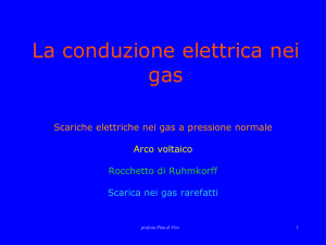 corrente nei gas - area di lavoro della prof.ssa Di Vito