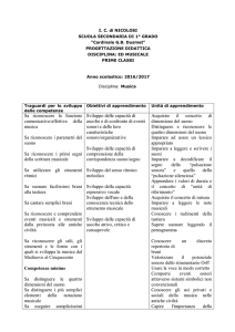 Musica - "Cardinale GB Dusmet" Nicolosi