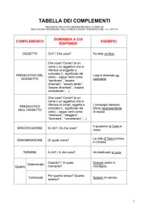 Tabella Complementi Grammaticali: Esempi e Domande