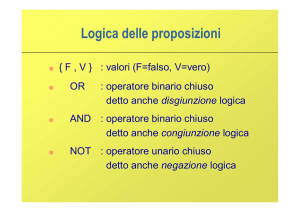 Logica delle proposizioni