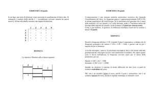 visualizza