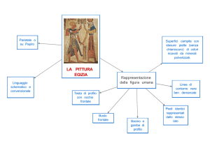 LA PITTURA EGIZIA