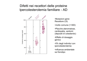 Difetti nei recettori delle proteine