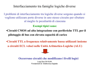 interfaccia