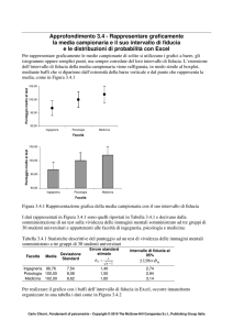 Rappresentare graficamente la media campionaria e