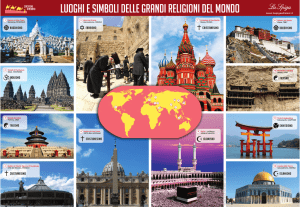 BUDDHISMO ebraismo INDUISMO taoismo cristianesimo