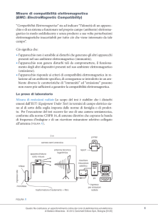 Misure di compatibilità elettromagnetica
