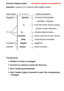 Schema doppia analisi - Da tenere sempre nel quaderno! Esempio