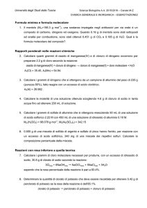 Formula minima e formula molecolare Rapporti ponderali nelle