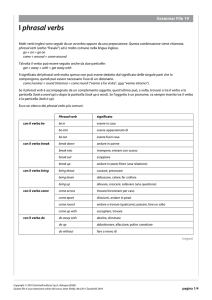 Phrasal Verbs: Grammatica Inglese