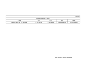 Allegato 2 - FSE Regione Campania