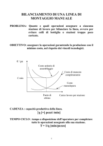 Bilanciamento delle linee di montaggio manuali