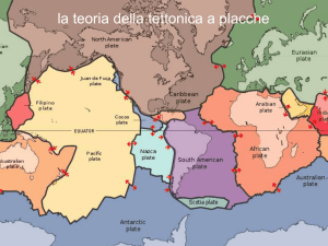 Il primo è rappresentato dall`asse delle dorsali oceaniche