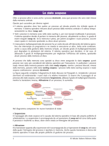Lo stato sospeso