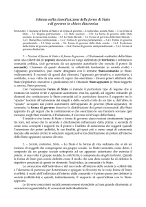 Schema sulla classificazione delle forme di Stato e di