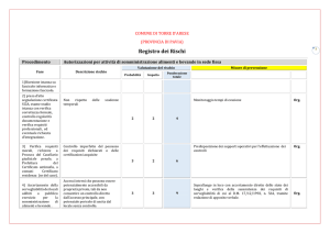 Mappatura logica - Rischi
